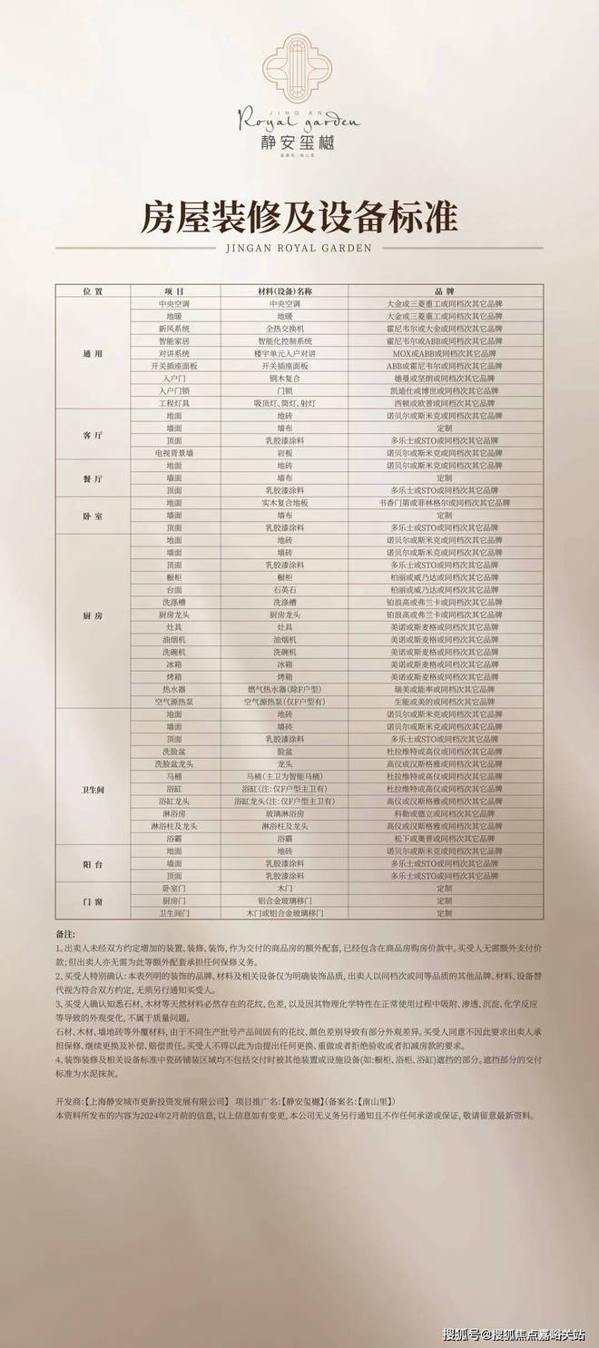 楼处)首页网站-静安玺樾售楼处-欢迎您Long8国际平台登录入口静安玺樾(售(图18)