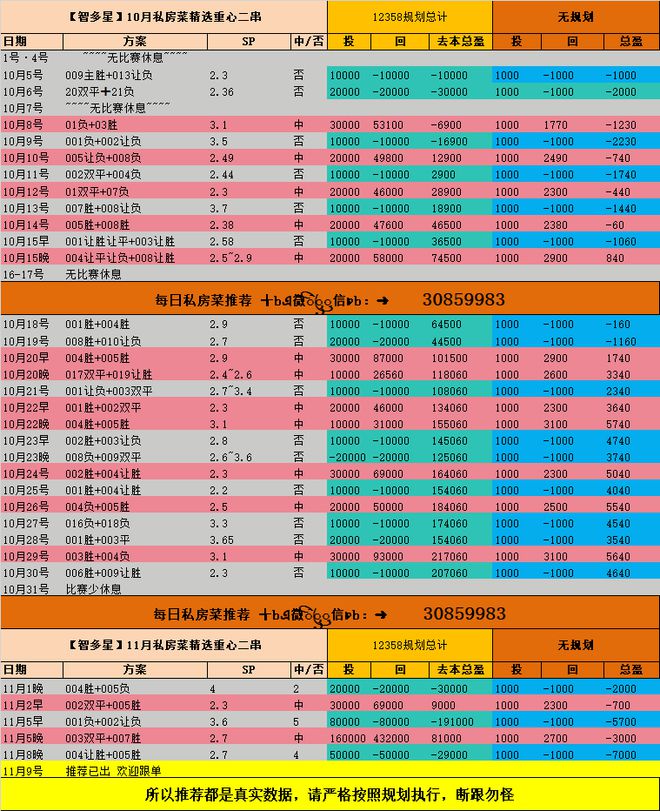 红钻对广岛三箭前瞻 比分预测龙8游戏国际登录日职 浦和(图2)